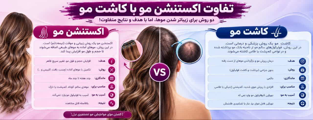 تفاوت اکستنشن مو با کاشت مو تفاوت اکستنشن مو با کاشت مو